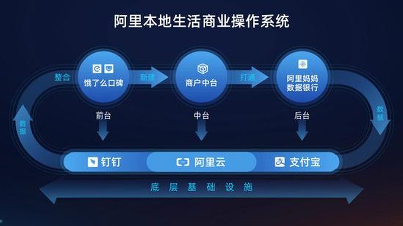 小家电维修，从入门到精通的必备技巧